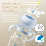 Baby Bottle 150/240/330ML Newborn PP Bottles Anti-Choke Anti-flatulence Milk Feeding Bottles Infant BPA Free